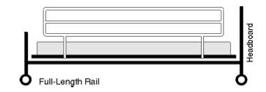 bedrail1