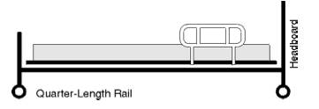bedrail4